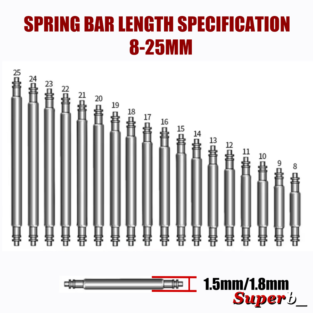 360pcs Dia 1.3mm/1.5mm/1.8mm S - Spring Bar Tool Set incelemesi ve fiyatı