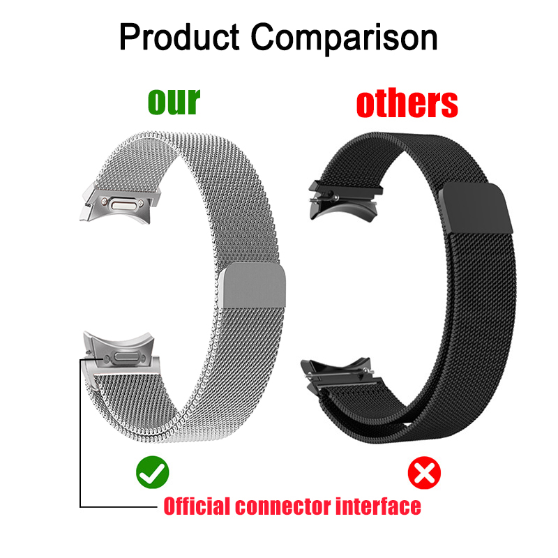Milanese Loop For Samsung Gala - Milanese Loop Magnetic incelemesi ve fiyatı