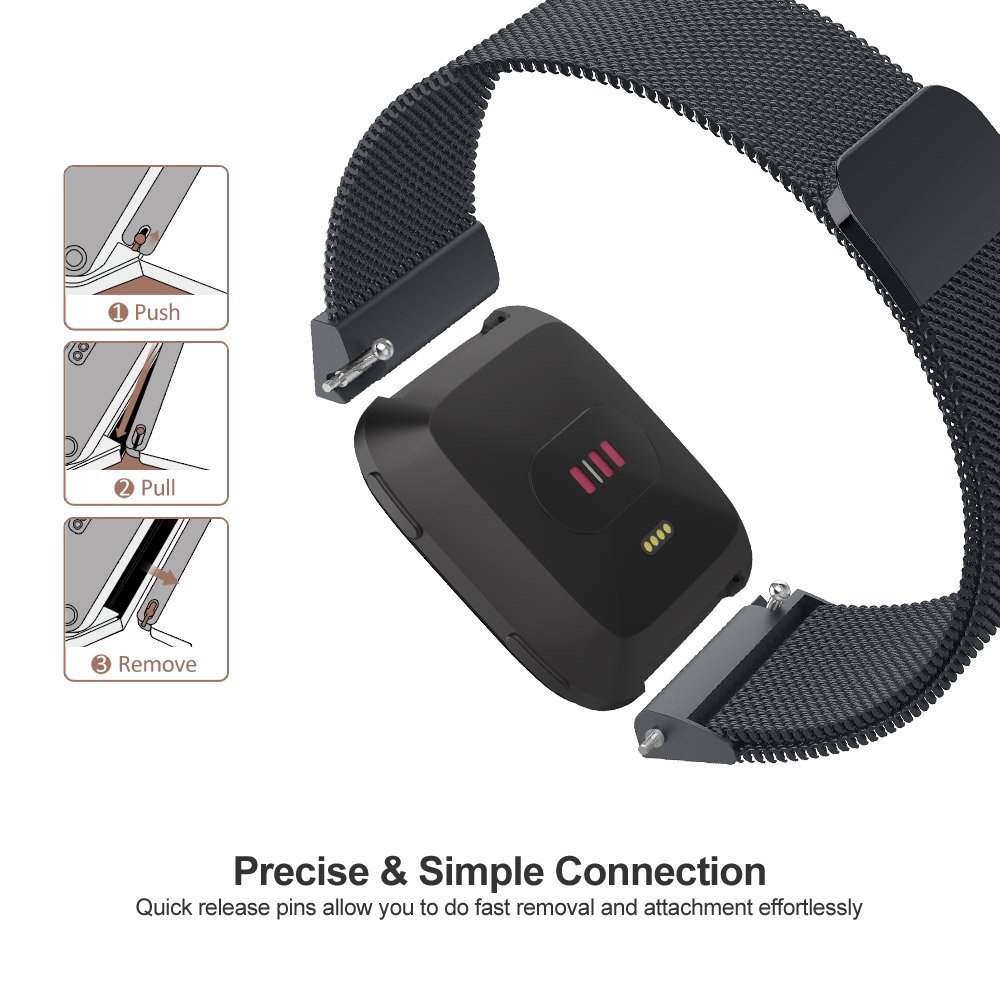 Milanese Mesh Band Strap for F - Milanese Loop Magnetic incelemesi ve fiyatı